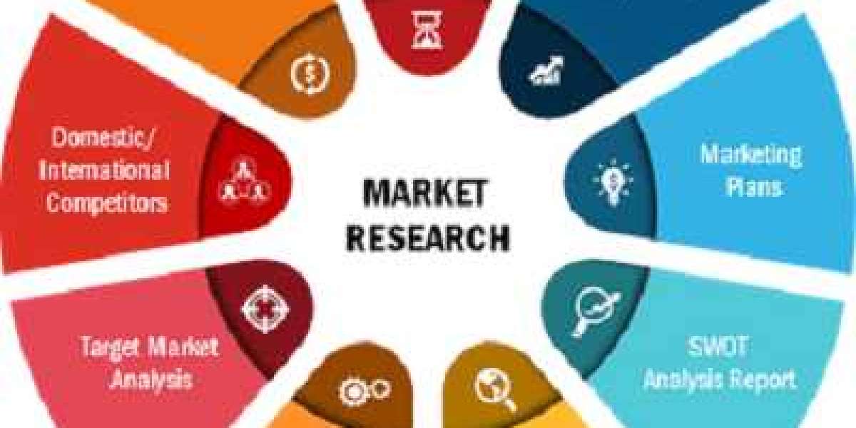 Urinary Drainage Bags Market to Reach Substantial Value by 2031, at 5.3% CAGR | The Insight Partners