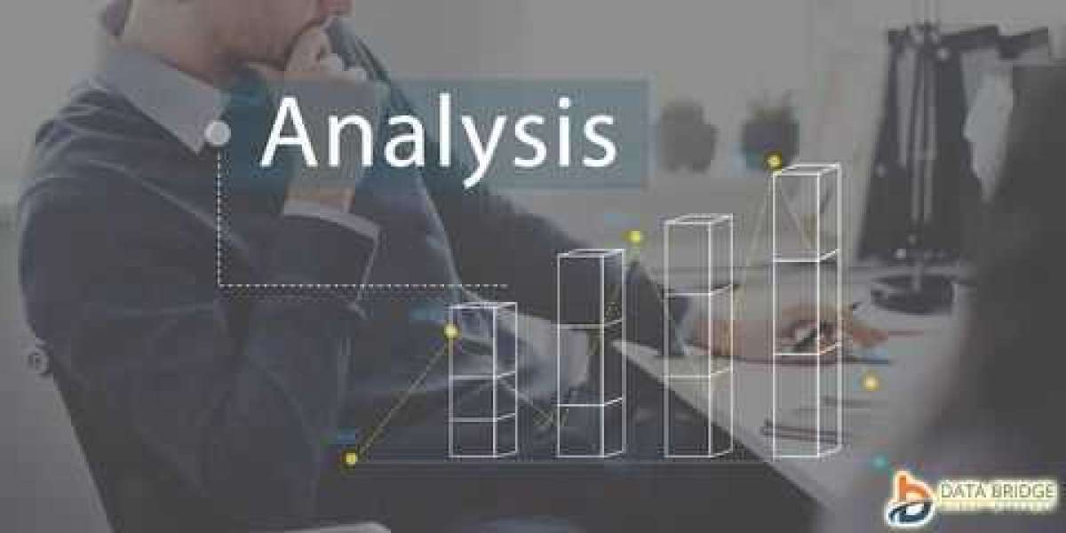 Orthopedic Devices Market Opportunities: Growth, Share, Value, Size, and Scope By 2034