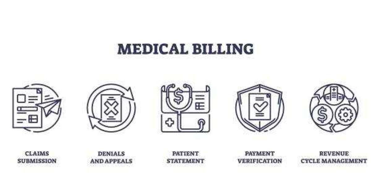 Ultimate Guide to Internal Medicine Medical Billing Services and Revenue Cycle Management