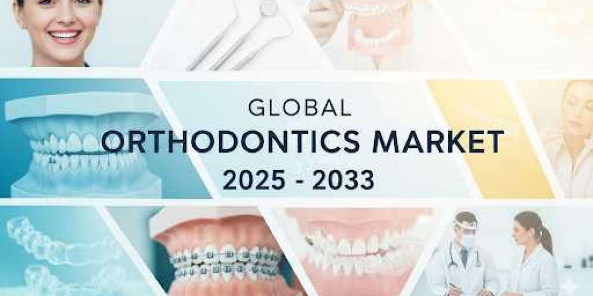 Orthodontics Manufacturing Industry Outlook: Clear Aligners, 3D Printing, & Market Forecast 2033