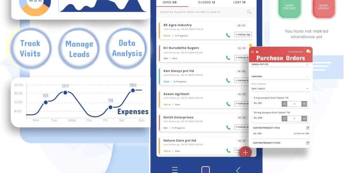 Best Employee Tracking App for Field Sales Teams – Fleetable
