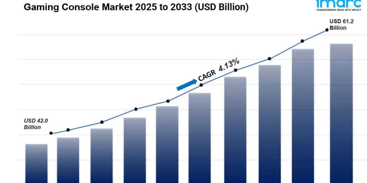Global Gaming Console Market Size, Share, Growth And Trends Report 2025-2033