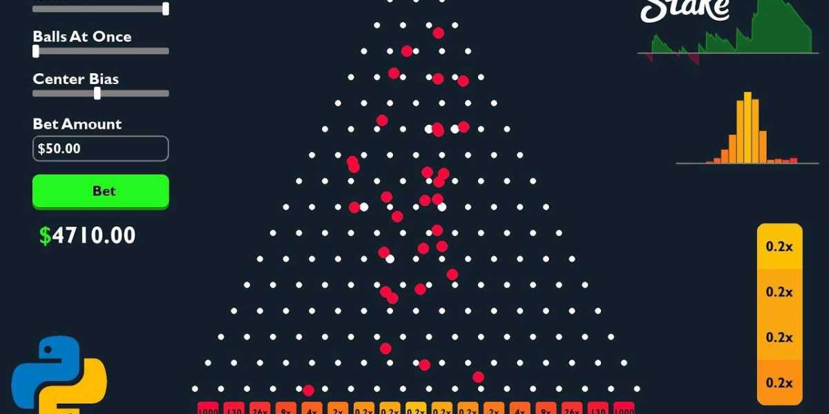 Математика Plinko: аналіз шансів