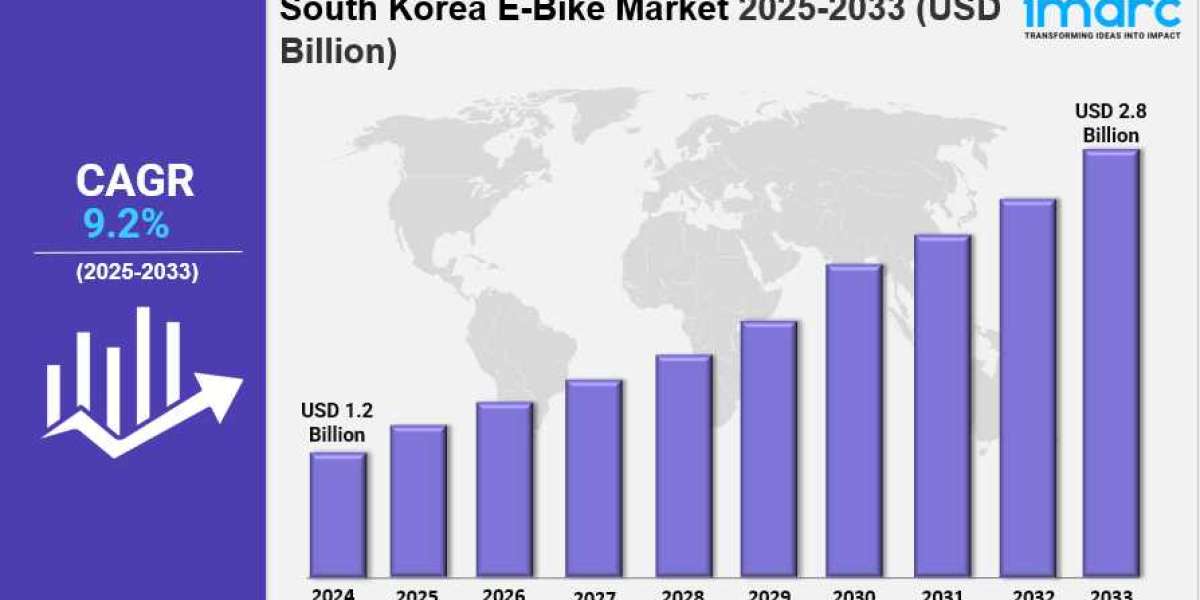 South Korea E-Bike Market Size, Growth, Key Players, Latest Trends and Forecast 2025-2033