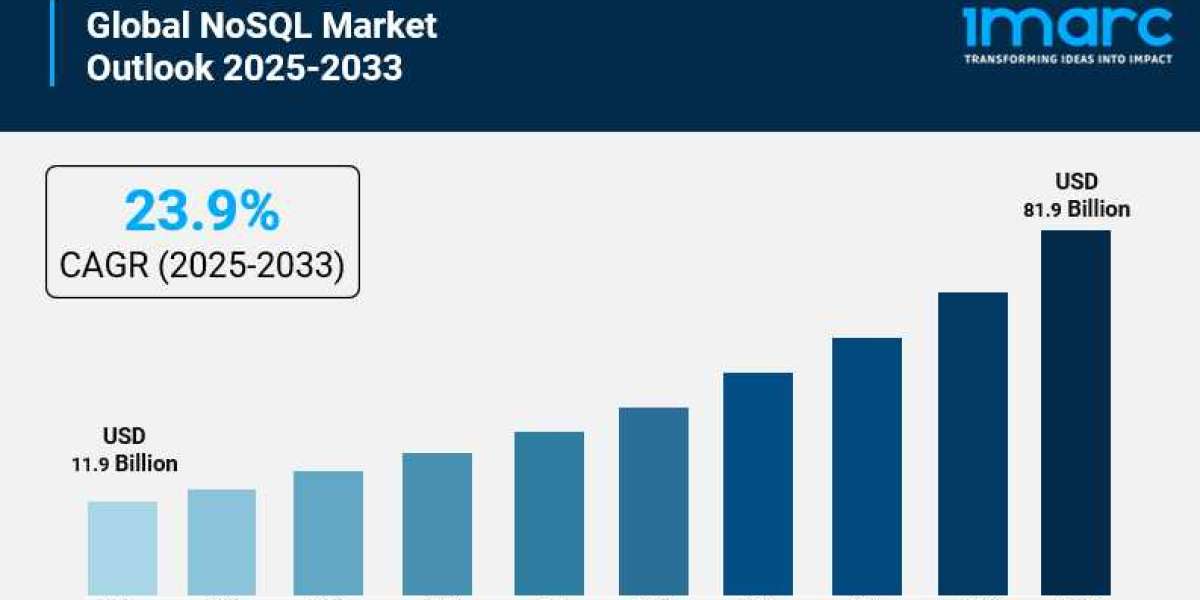 NoSQL Market is Estimated to Reach USD 81.9 Billion by 2033