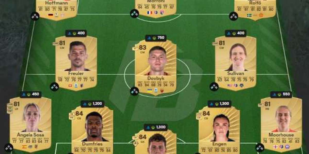 Bryan Mbeumo – Profil et atouts de l’attaquant polyvalent